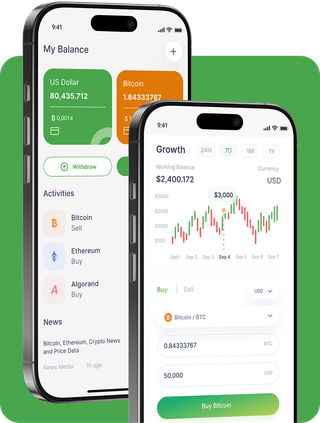 Riggeston Wealth trading platform dashboard displaying real-time market data
