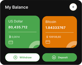 Riggeston Wealth trading automation platform dashboard summary